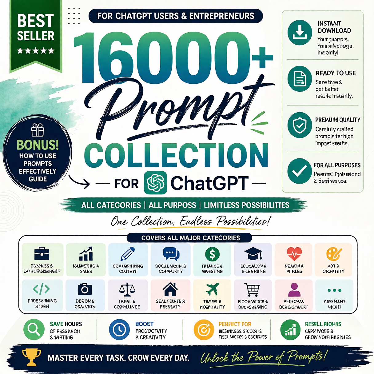 16,000 plus ChatGPT prompt collection bonus