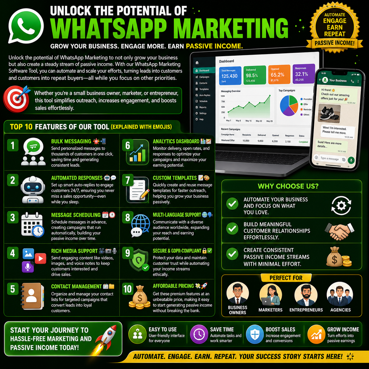 WhatsApp marketing toolkit bonus
